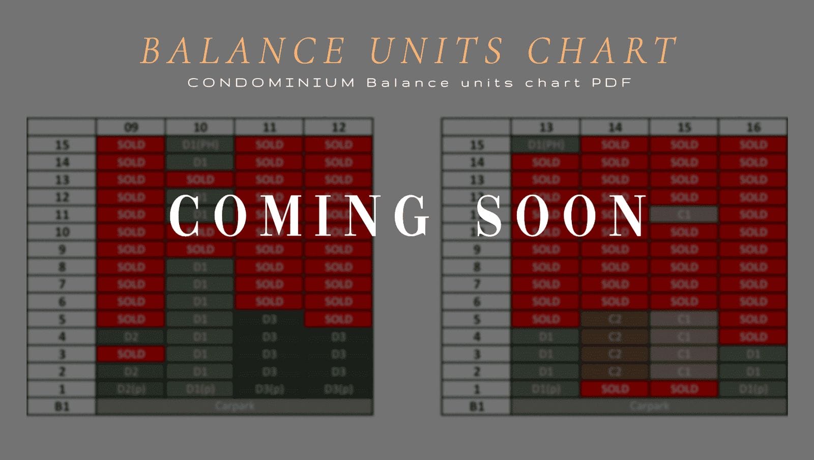 New Condo BALANCE UNITS CHART -Coming Soon
